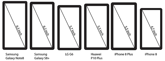 Samsung galaxy note 8